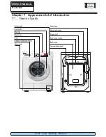 Предварительный просмотр 14 страницы Proline PFL612W-U Service Manual