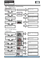 Предварительный просмотр 24 страницы Proline PFL612W-U Service Manual