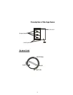 Предварительный просмотр 5 страницы Proline PFZ90WA Instruction Manual