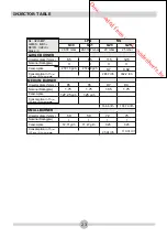 Preview for 24 page of Proline PGH461SS-B Operating And Installation Instructions