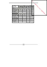 Preview for 74 page of Proline PGH461SS-B Operating And Installation Instructions