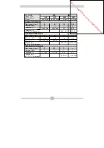 Preview for 99 page of Proline PGH461SS-B Operating And Installation Instructions