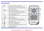 Preview for 9 page of Proline PL-DPF 804B User Manual