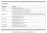 Preview for 21 page of Proline PL-DPF 804B User Manual