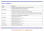 Preview for 46 page of Proline PL-DPF 804B User Manual