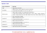 Preview for 71 page of Proline PL-DPF 804B User Manual