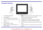 Preview for 83 page of Proline PL-DPF 804B User Manual