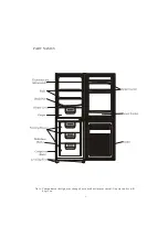 Preview for 3 page of Proline PLC190W User Manual