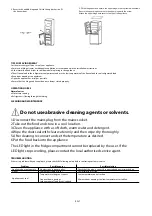 Предварительный просмотр 21 страницы Proline PLC234SL Operating Instructions Manual