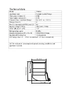 Preview for 11 page of Proline PLF220A Instructions Manual