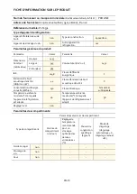 Preview for 16 page of Proline PLF239L Operating Instructions Manual