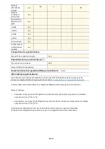 Preview for 17 page of Proline PLF239L Operating Instructions Manual