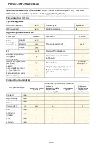 Preview for 47 page of Proline PLF239L Operating Instructions Manual