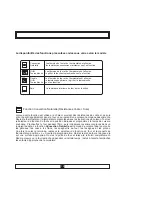 Preview for 17 page of Proline PMC56W-F Operating And Installation Instructions