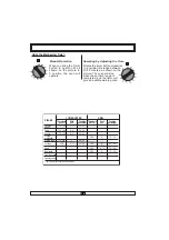 Preview for 43 page of Proline PMC56W-F Operating And Installation Instructions