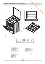 Preview for 4 page of Proline PMC57W-F Usage And Installation Manual