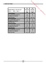 Preview for 27 page of Proline PMC57W-F Usage And Installation Manual