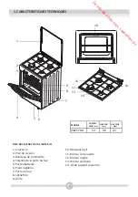 Preview for 34 page of Proline PMC57W-F Usage And Installation Manual