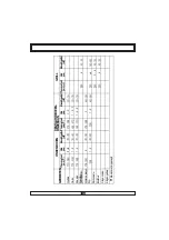 Preview for 18 page of Proline PMC66SS-N Operating And Installation Instructions