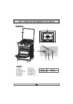 Preview for 28 page of Proline PMC66SS-N Operating And Installation Instructions