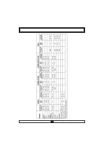 Preview for 42 page of Proline PMC66SS-N Operating And Installation Instructions