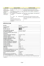 Предварительный просмотр 24 страницы Proline PRI 190-F-2-LED Instruction Manual