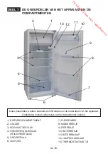 Preview for 51 page of Proline PRI192-F-1-LED Instruction Booklet