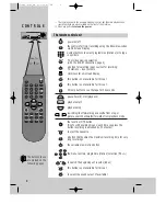 Предварительный просмотр 4 страницы Proline PROline GVN9500SVPS-A Instruction Manual