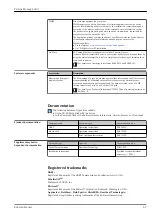 Preview for 67 page of Proline Promag L 400 Technical Information