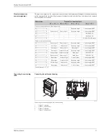 Предварительный просмотр 11 страницы Proline Prosonic Flow 93W Technical Information