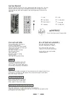 Предварительный просмотр 14 страницы Proline SDW800PW/S Instruction Manual