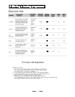 Preview for 16 page of Proline SDW800PW/S Instruction Manual