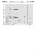 Preview for 4 page of Proline SLC 116PEW Service Manual