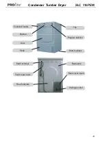 Предварительный просмотр 10 страницы Proline SLC 116PEW Service Manual