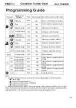 Предварительный просмотр 13 страницы Proline SLC 116PEW Service Manual