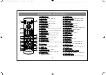 Preview for 22 page of Proline TVD 1425 Instruction Manual