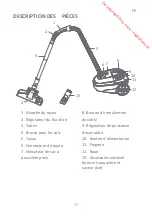 Preview for 19 page of Proline VCB2L Operating Instructions Manual