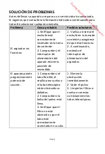 Preview for 55 page of Proline VCBS0828 Operating Instructions Manual