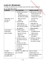 Preview for 27 page of Proline VCBS2225 Operating Instructions Manual