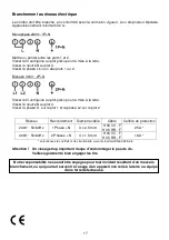 Preview for 17 page of Proline VH6000T Instructions Manual