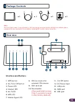 Предварительный просмотр 2 страницы PROLiNK DL-7302 Quick Installation Manual