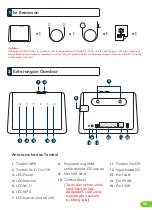 Предварительный просмотр 6 страницы PROLiNK DL-7302 Quick Installation Manual