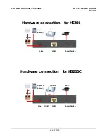 Preview for 2 page of PROLiNK Hurricane 5200C User Manual