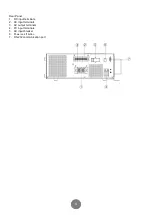 Предварительный просмотр 5 страницы PROLiNK IPS Series User Manual