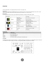 Preview for 9 page of PROLiNK IPS Series User Manual