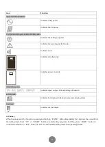 Preview for 10 page of PROLiNK IPS Series User Manual