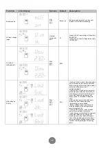 Preview for 11 page of PROLiNK IPS Series User Manual