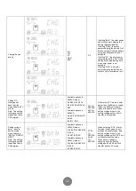 Предварительный просмотр 12 страницы PROLiNK IPS Series User Manual