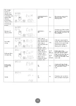 Preview for 13 page of PROLiNK IPS Series User Manual