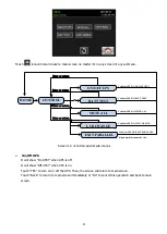 Предварительный просмотр 13 страницы PROLiNK MASTER II Series User Manual